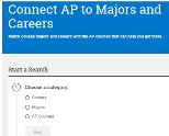 AP课程这么多，应该如何选择？